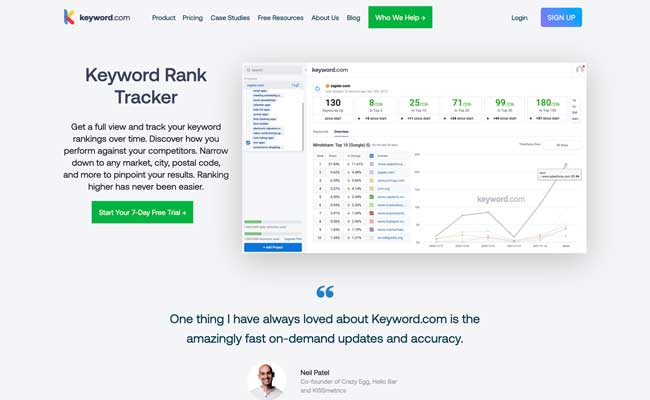 keyword rank tracking tool