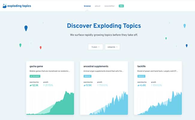 exploding topics content ideation