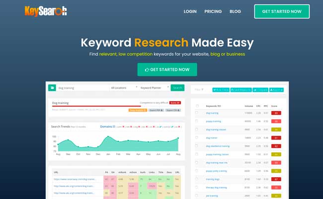 keysearch keyword tool